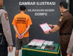 Sat Resnarkoba Polres Dompu Limpahkan Tersangka Kasus Narkoba ke Kejaksaan Negeri (Tahap II)