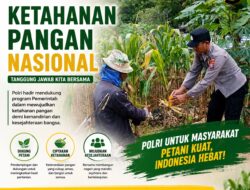 Polsek Soko Polresta Tuban Turun Langsung Cek Tanaman Jagung Warga